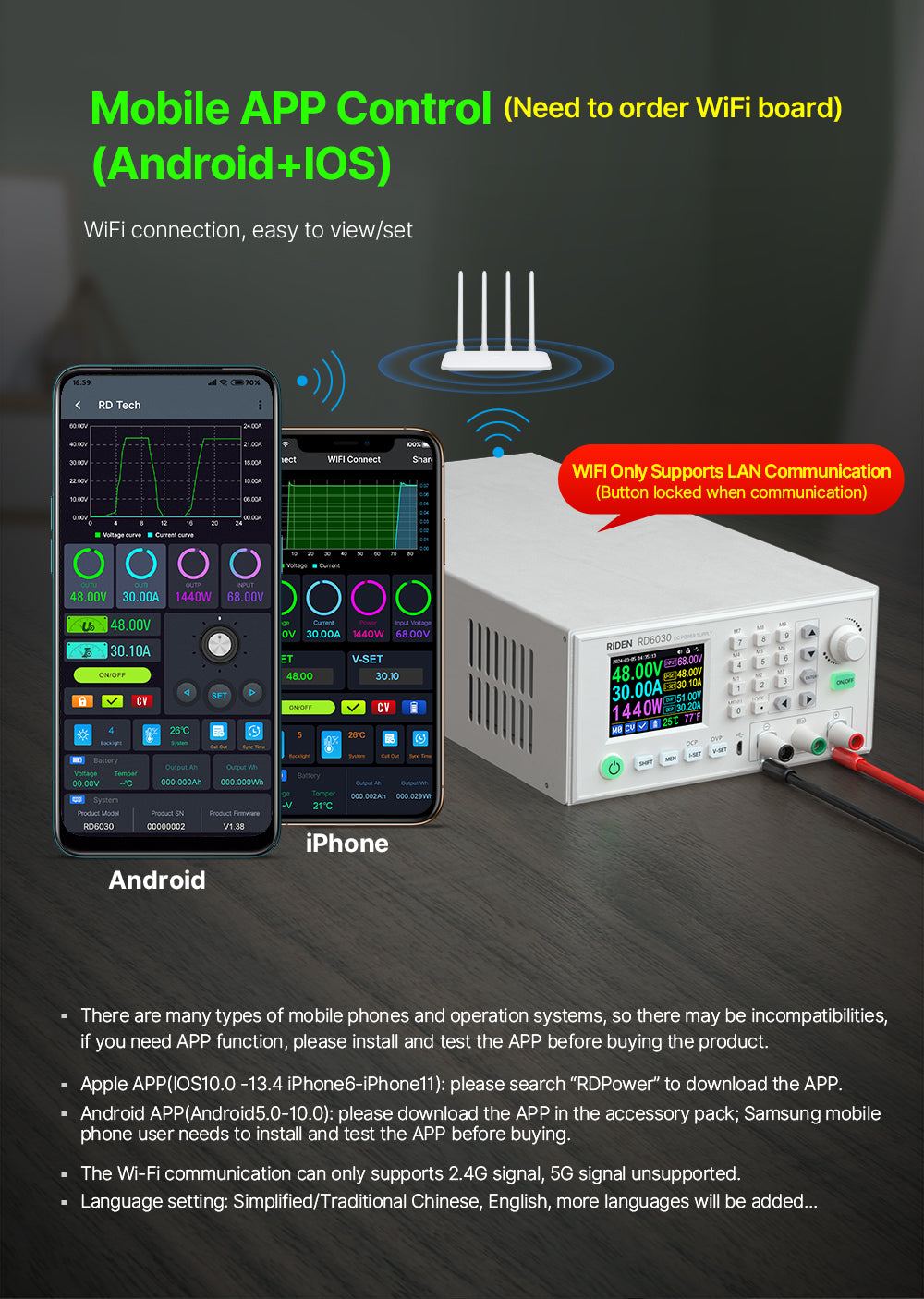 Assembled Set 60V 30A DC Voltage Step-down Stabilized Lab Power Supply Module Buck Adjustable Converter Battery Charging