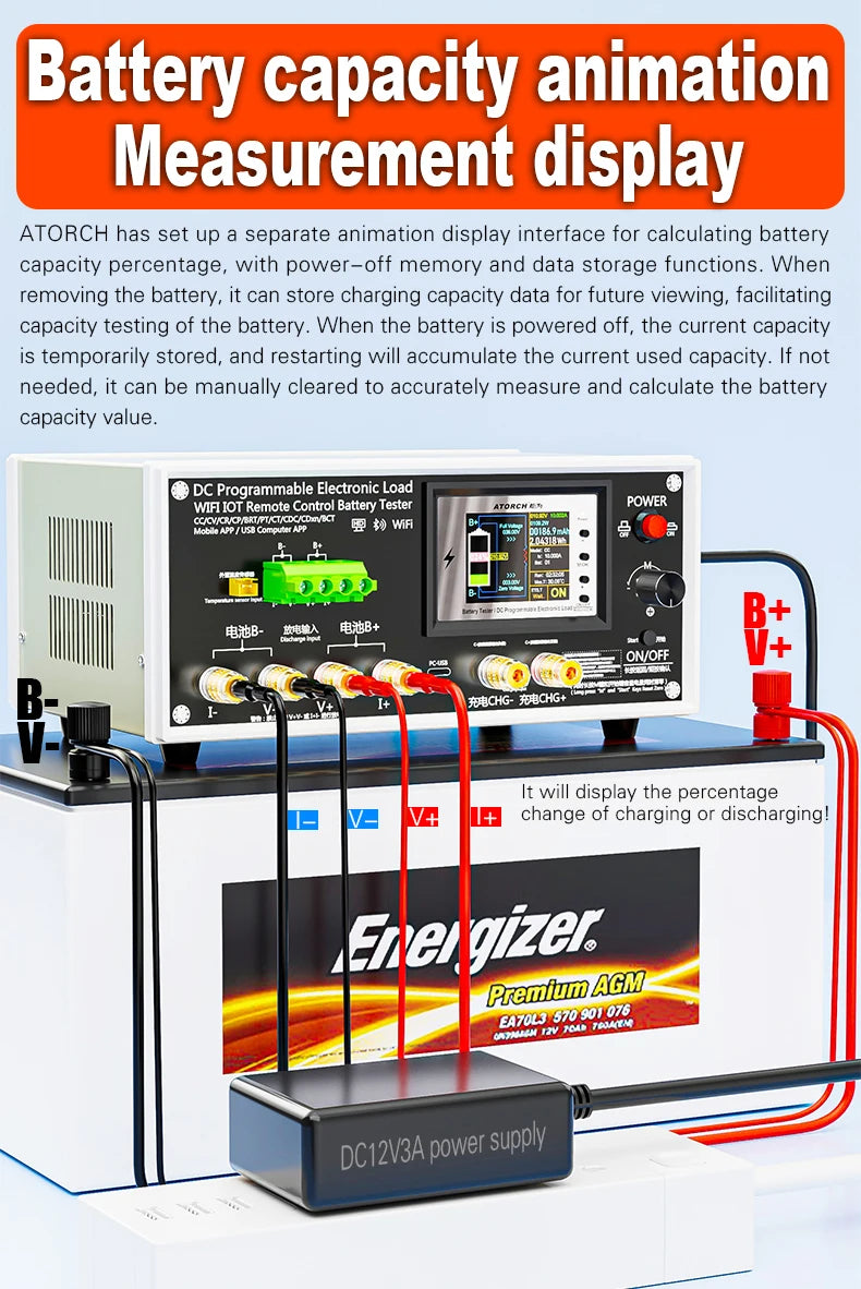 Electronic Load Tester 150/300/450/600W WiFi Tuya 0-200V 50A Battery Capacity Monitor Programmable Discharge Tool IPS Display High Precision Bluetooth Connection