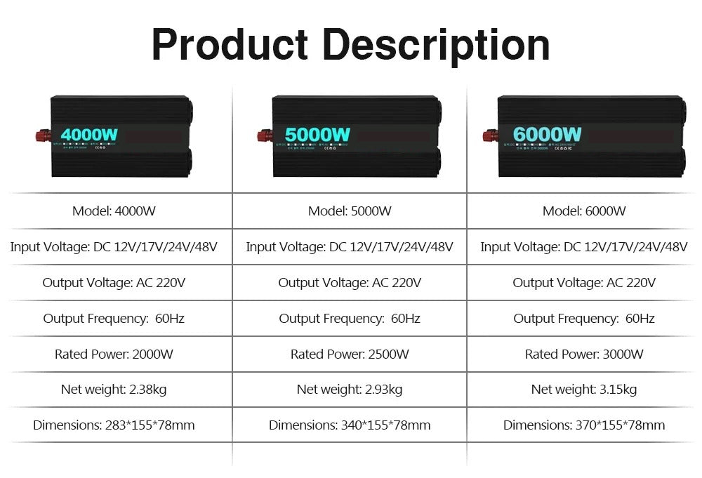 GreenZech DM Pure Sine Wave Inverter | 4000W 5000W 6000W Peak | 12V 17V 24V 48V to 220V AC Converter