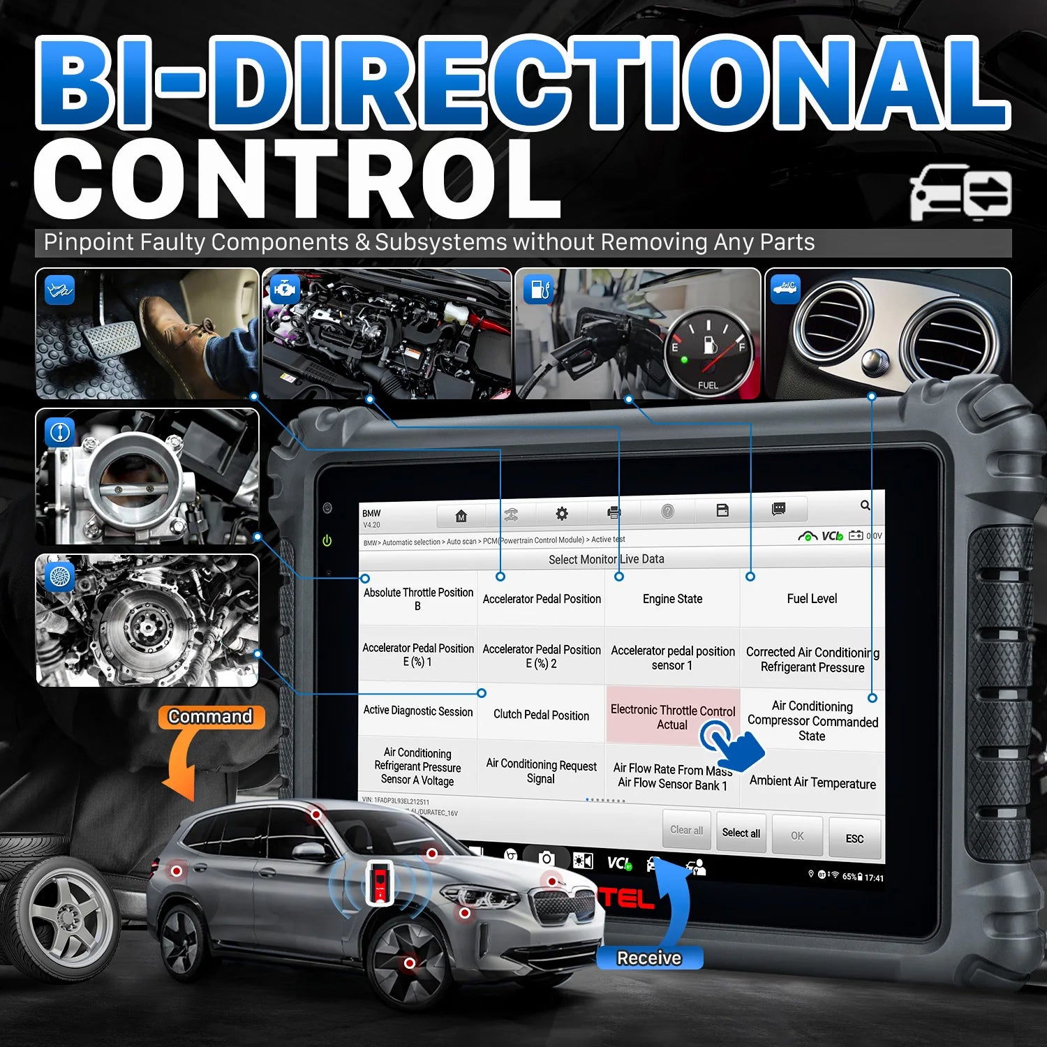 Car Diagnostic Tools OBD2 Automotive Scanner Advanced ECU Coding Tool