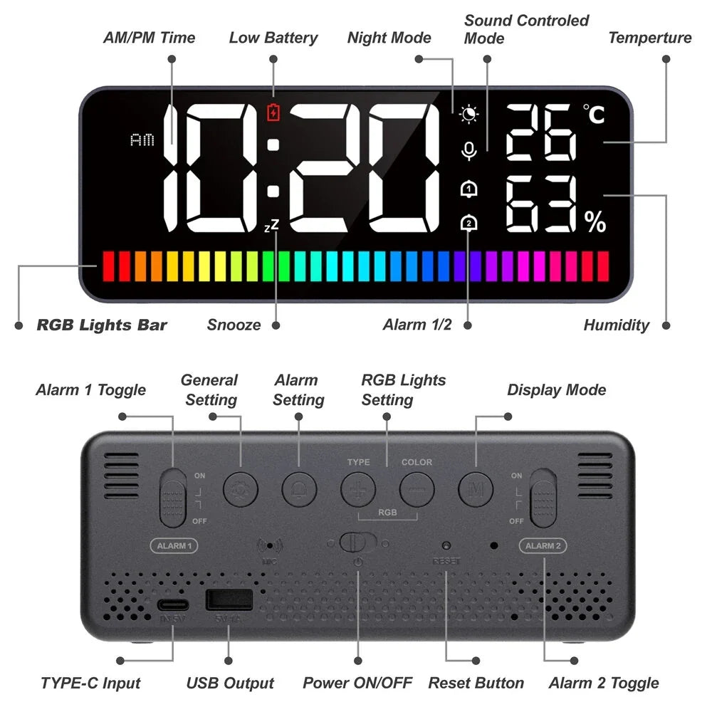 Multifunctional LED Rhythm Light Bar with Dual Alarm Clock, 15 RGB Colors, Sound Control, Night Light, Digital Thermometer, Hygrometer