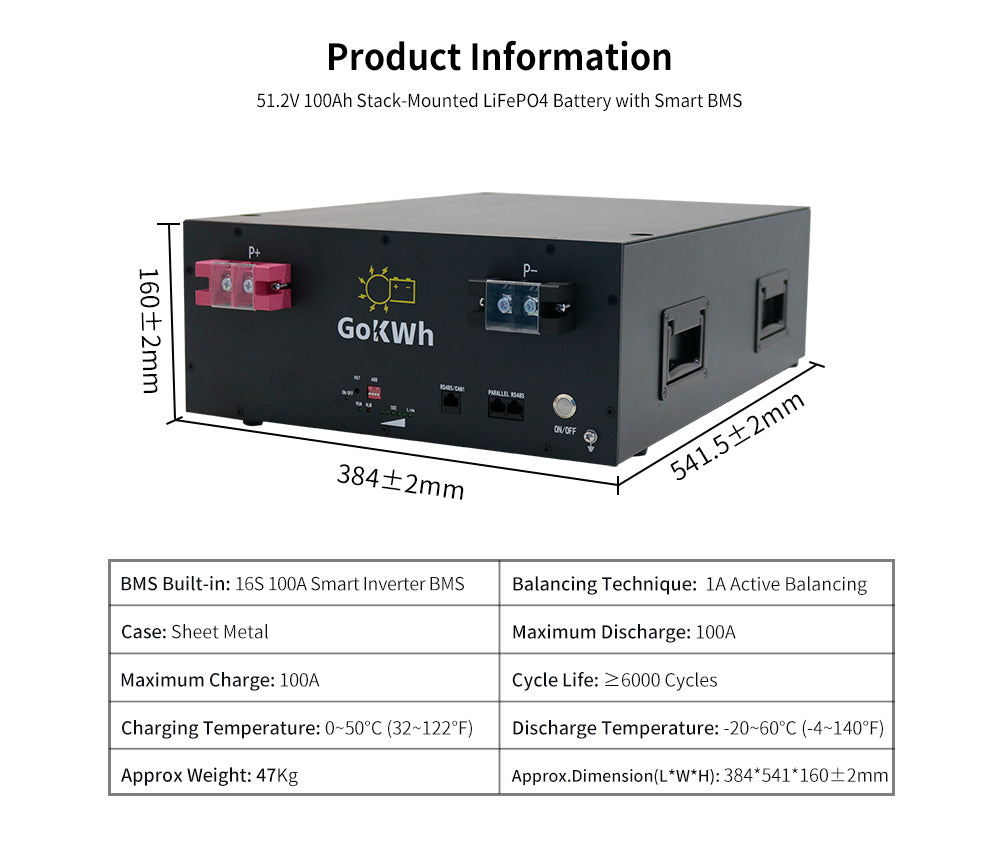 51.2V 100Ah 5120Wh LiFePO4 Energy Storage Battery with Bluetooth Built-in BMS for Home Backup RV and Camping