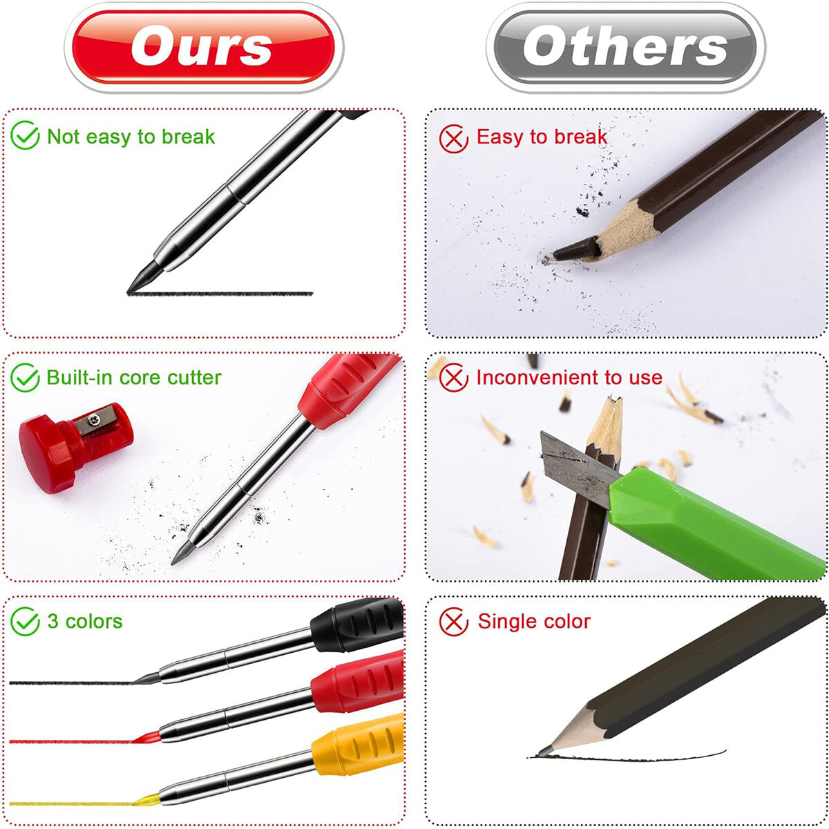 Comprehensive Woodworking Marking Kit: 3 Pencils, Center Punch, Carbide Scribe & 18 Refills for Precision Marking