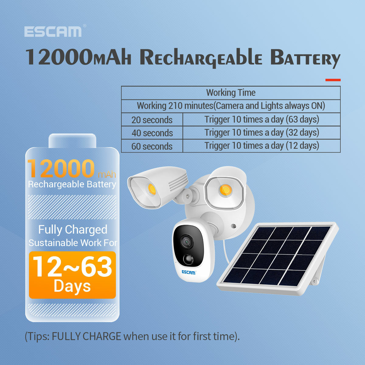 Solar Powered Floodlight 1080P Wireless Battery 1000LM Floodlight Cloud Storage Camera