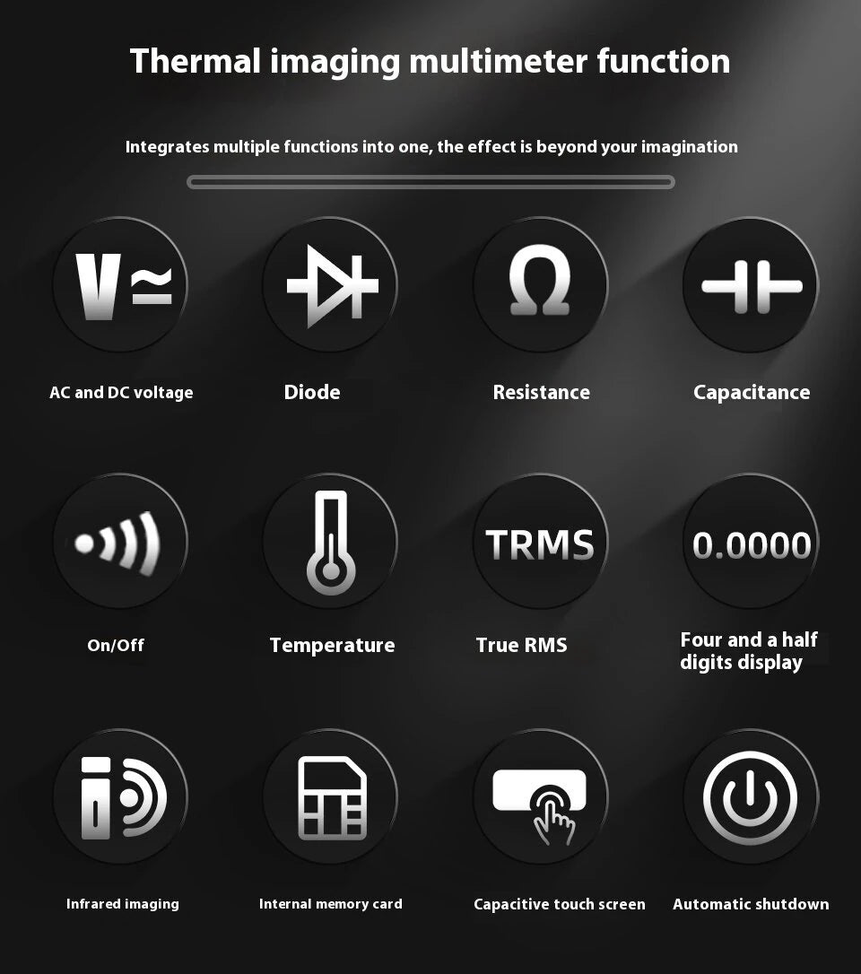 GreenZech Fusion-320 Series | 320x428 HD Thermal Imaging Multimeter | Professional 10A & 2000A Diagnostic Station