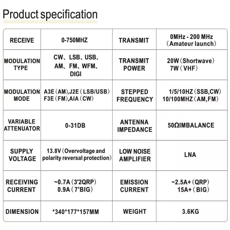 Shortwave Transceiver 100W Full Frequency Spectrum Display Built-in Antenna Tuner Wide Frequency Range 0-750MHz Multi-Mode Operation