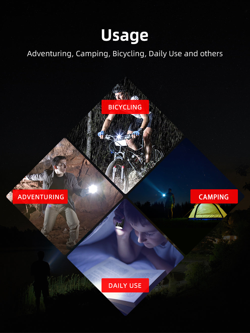 1100LM Mini LED Torch Rechargeable Powerful Flashlight With 18650 Battery For Camping,Hiking