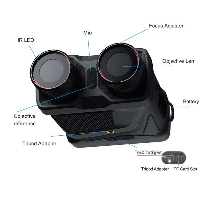 5X Zoom Infrared Night Vision Binoculars, 1080P HD, Dual Use, 7-Level IR Light, IP54 Waterproof, 300M Range for Outdoor Hunting