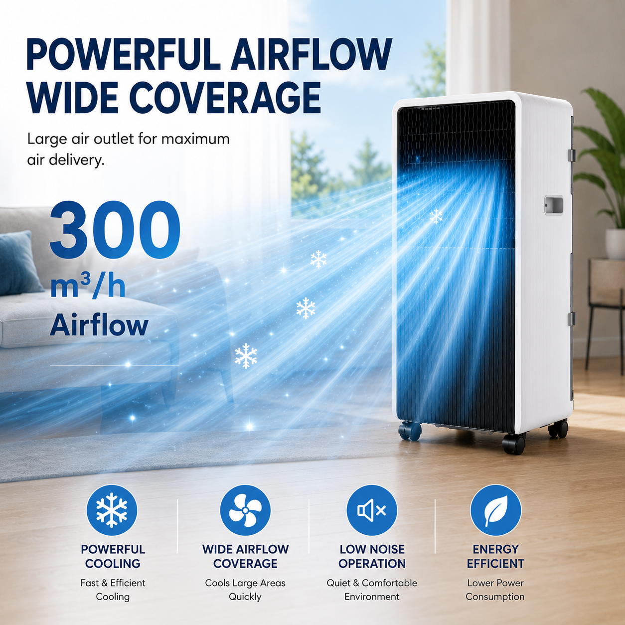 18000 BTU Portable Air Conditioner | All-in-One Plug-and-Play AC with Twin-Cylinder Compressor