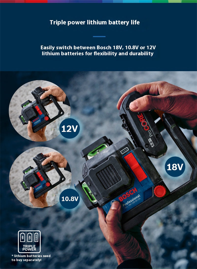18V-120-33 CG Laser Level 12 Lines 35m Range Extendable to 120m High Precision ± 0.3 mm/m Rapid Self-Leveling IP 65