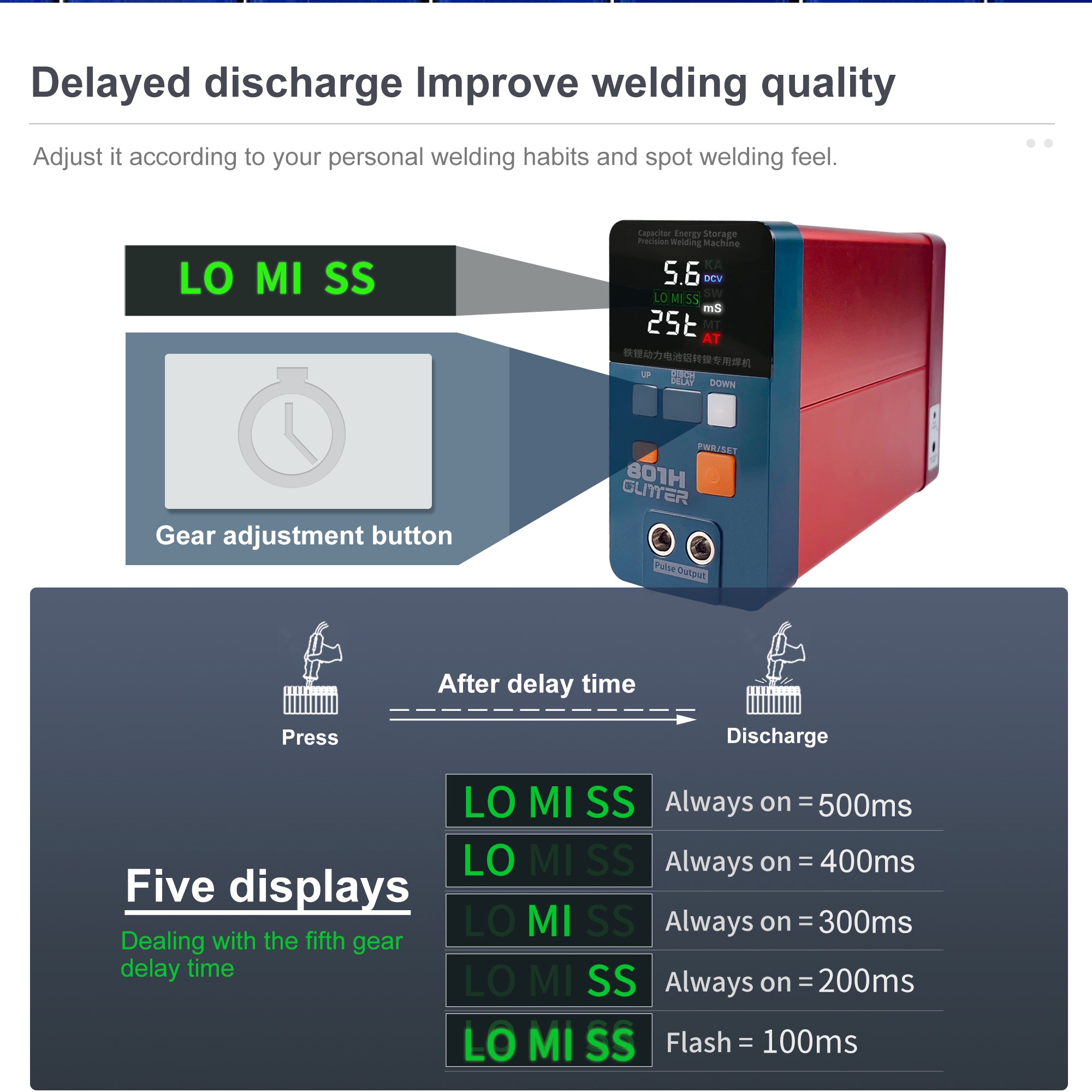 Dual-Mode Spot Welding Tool for Nickel-to-Nickel & Pure Nickel, High-Energy Double Pulse & Ultra-Low Internal Resistance