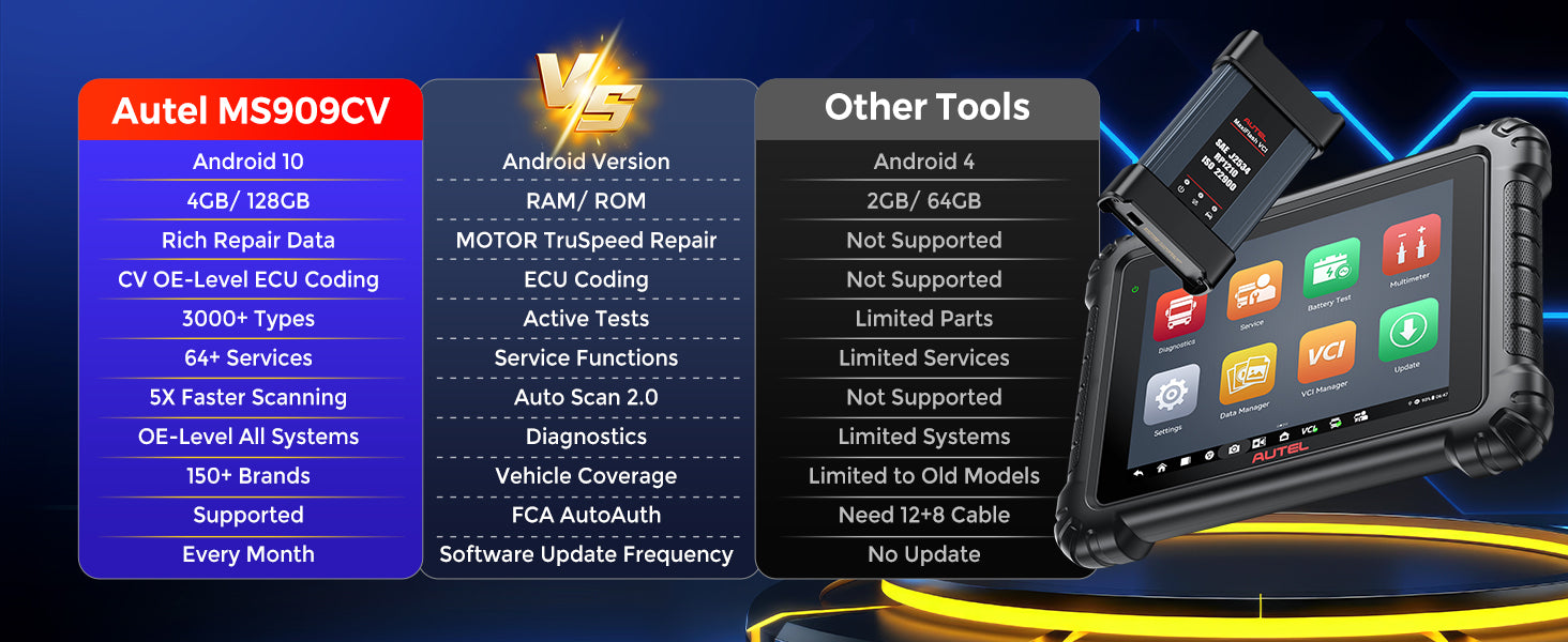 9.7 Inch Display Car Diagnostic Tool Android 10 3000 Active Tests for HD Equipment And Commercial Vehicles Smarter Than MS908cvCV II / M908CV