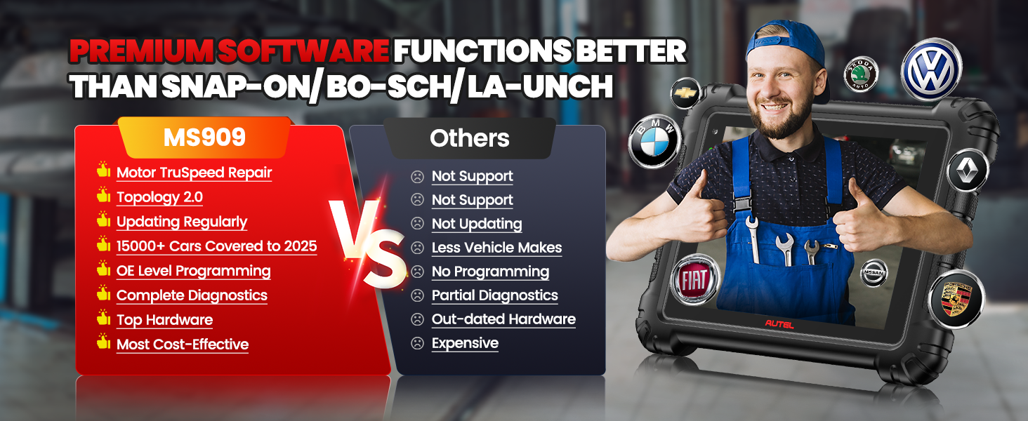 Car Diagnostic Scanner, ECU Programming, 3000+ Active Tests, 40+ Reset Services, OEM Diagnostics, CAN FD & DoIP