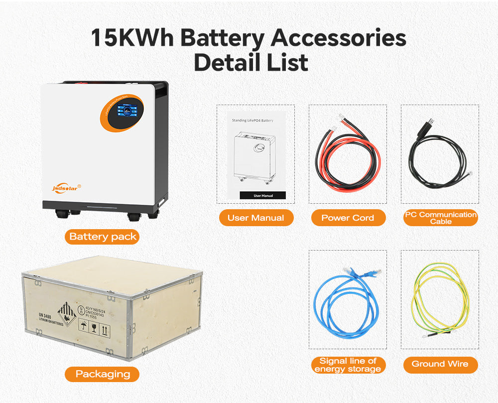 48V 15KWH Powerwall Long Life LiFePO4 Solar Battery Built in BMS 6000 Cycles For Off Grid And Backup Power