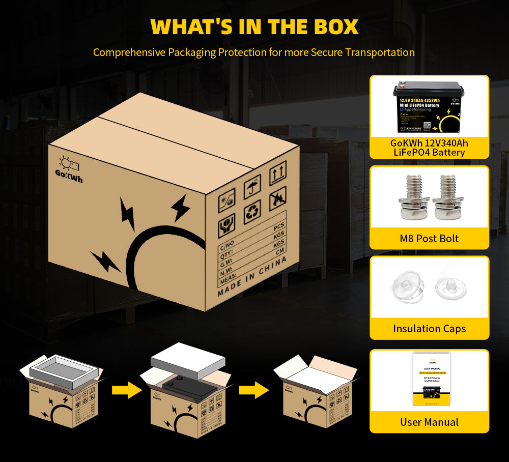 12V 340AH Vehicle Storage Box 4352Wh Mini LiFePO4 Battery Built-in 200A Bluetooth BMS
