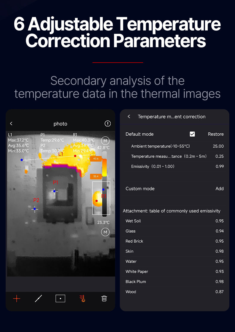 GreenZech Elite Mobile 256 | High-Resolution Smartphone Thermal Camera | 256x192 HD Infrared Imager for PCB & HVAC Diagnostics (Android Type-C)