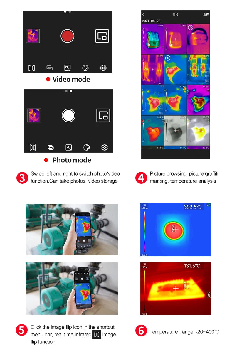 GreenZech Mobile 120 Series | Smartphone Thermal Imaging Camera | 120x90 HD Infrared Imager for iOS & Android