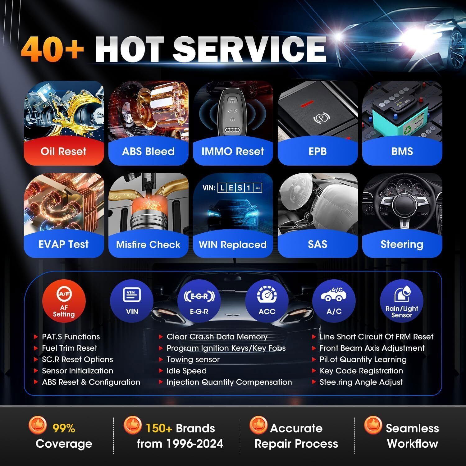 8-inch LCD Auto Diagnostic Scanner Tool 40+ Reset Bi-directional Control Active Test