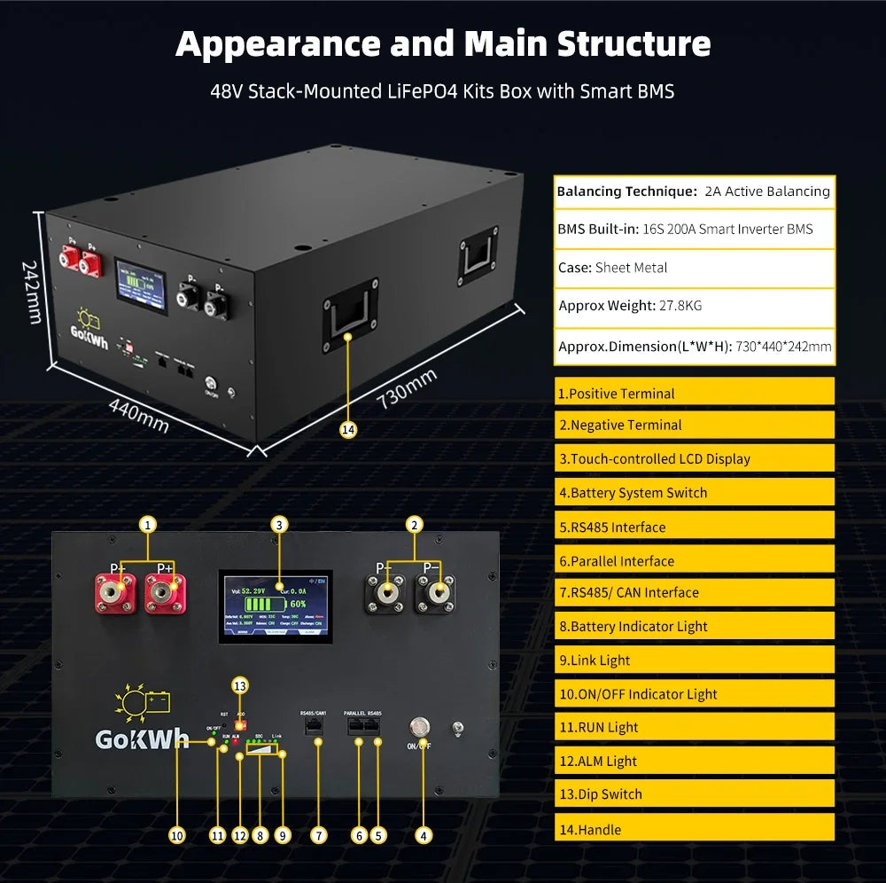 48V 320AH Energy Storage Box DIY Kit APP Bluetooth Remote Operation LED Bluetooth Status Indicator Charge Overcurrent Protection