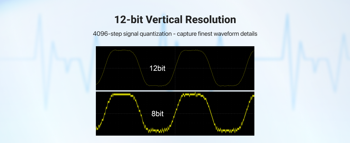 Automotive Digital Oscilloscope, 100MHz, 4 Channels, 1GSa/s, 12-Bit Resolution, 110Mpts Memory & 8-Inch Touchscreen