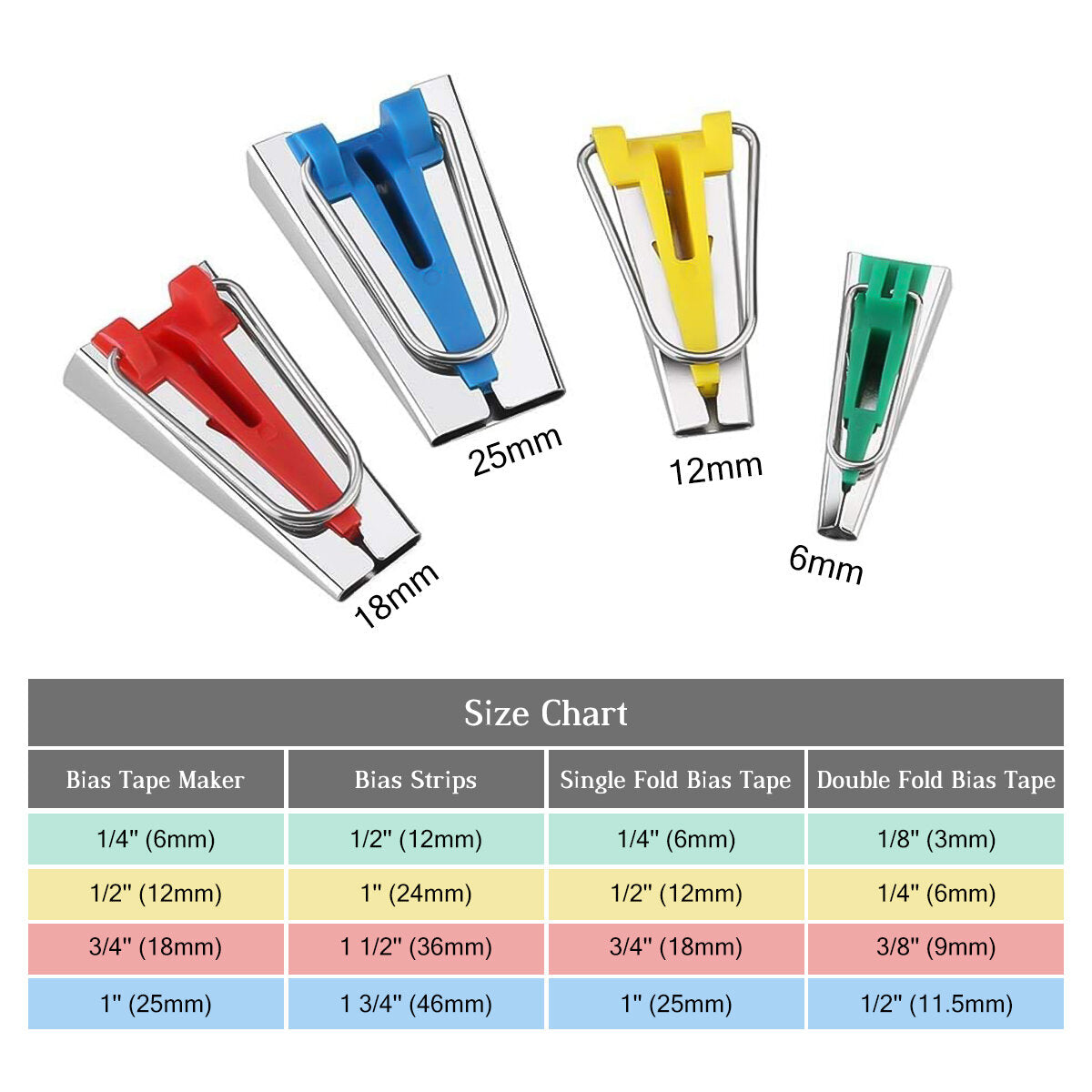Sewing Tape Maker Kits 4 Sizes 6MM 12MM 18MM 25MM Household DIY Fabric Patchwork Sewing Accessories