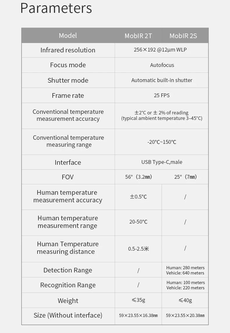 GreenZech Elite Focus 256 | Autofocus Smartphone Thermal Camera | 256x192 HD Infrared Imager for Android USB-C