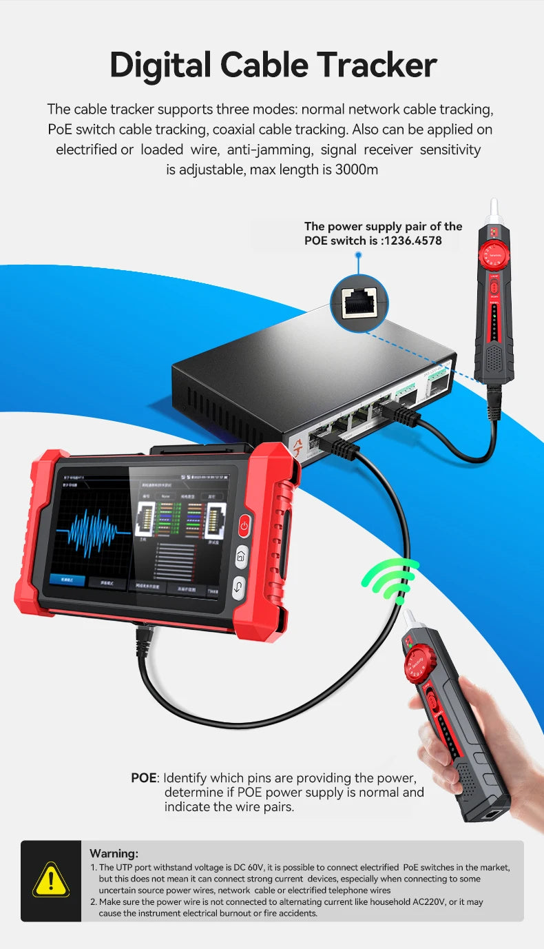 IPC Camera Tester 8 Inch Touch Screen 12V 24V HDMIVGA PoE TDR VFL CVBS AHD TVI CVI IP Camera Tester Optical Power Meter