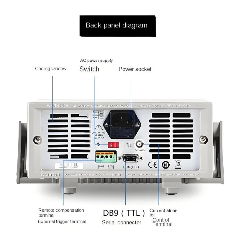 Programmable Electronic Load Meter 150V 30A 150W High Precision Dynamic Mode 10KHz Testing Equipment