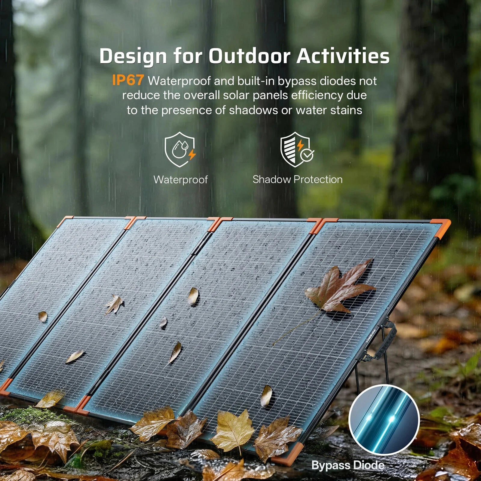400W Bifacial N-Type Portable Solar Panel 500W Peak 25% Efficiency IP67 Waterproof Foldable Solar Charger for Camping RV Off Grid Emergency Power