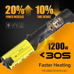 Greenzach MagHeat™ 1200W Magnetic Induction Heater Kit | Flameless Rusty Bolt Remover Tool | 8-Coil Master Set