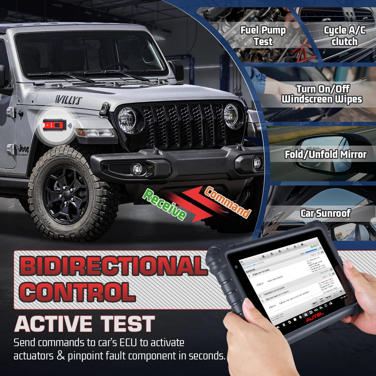 Car Diagnostic Tool OBD2 Bi-Directional Scanner All System Scan Tool ECU Coding Upgraded MK906BT MS906BT