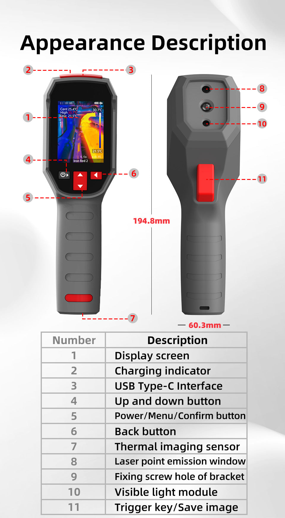 GreenZech Industrial 320-H | 240x320 HD Thermal Imaging Camera | 25Hz Professional Handheld Infrared Imager