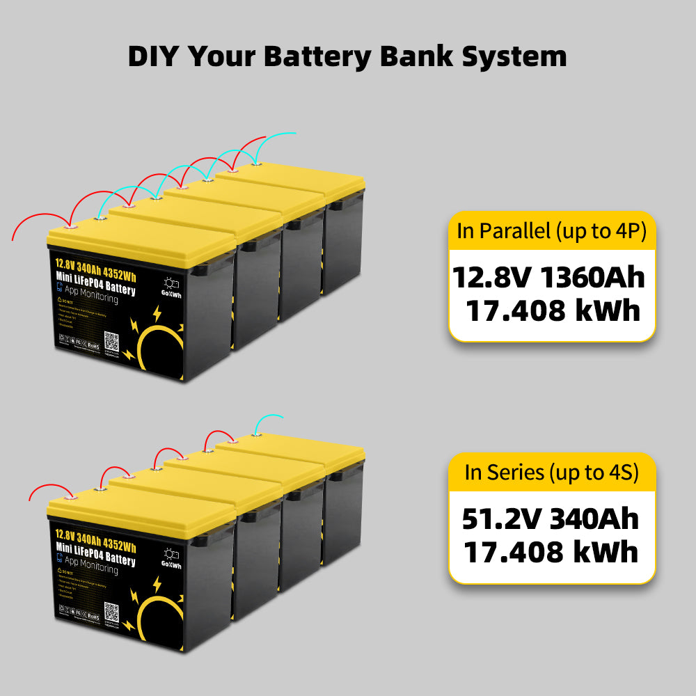 12V 340AH Vehicle Storage Box 4352Wh Mini LiFePO4 Battery Built-in 200A Bluetooth BMS