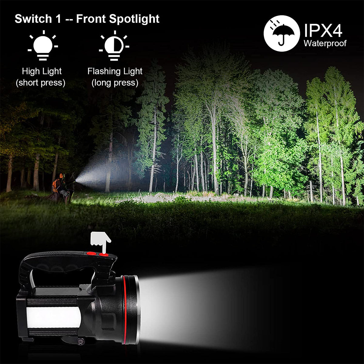Portable LED Flashlight Strong Light Searchlight USB Charging Led Torch With Power Display