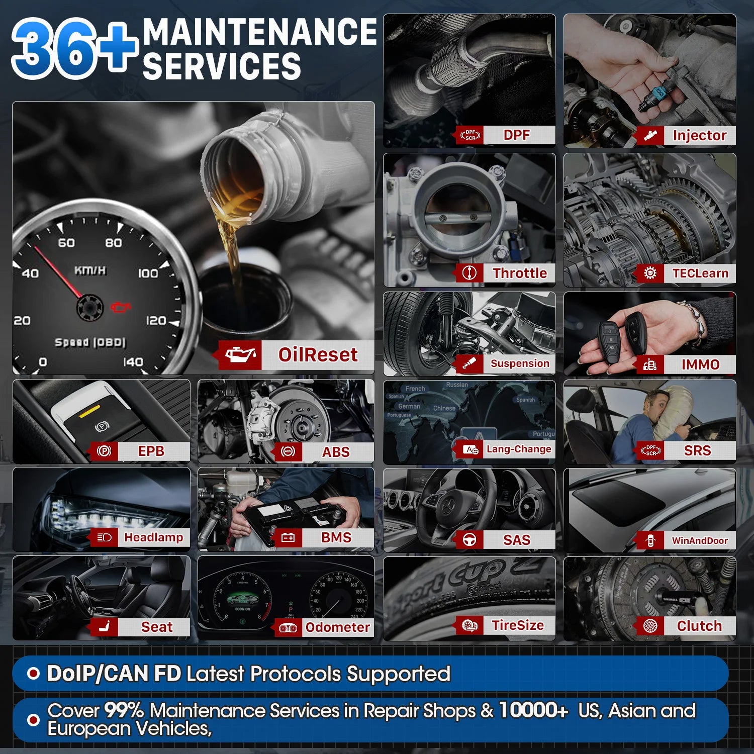 Car Diagnostic Tools OBD2 Automotive Scanner Advanced ECU Coding Tool