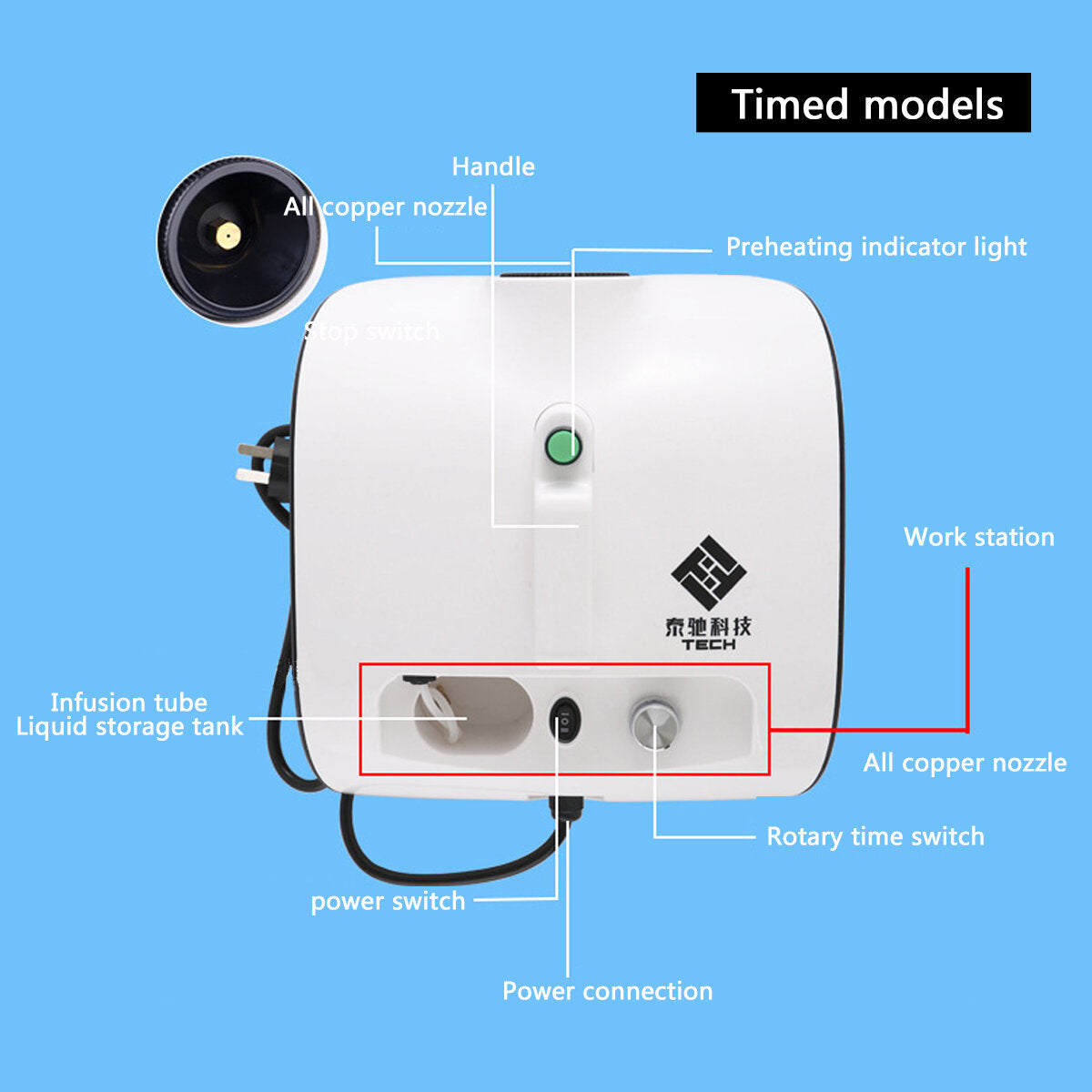 220V Car Air Conditioning Atomization Smoke Disinfection Machine Sterilization Disinfection Odor Removal Formaldehyde