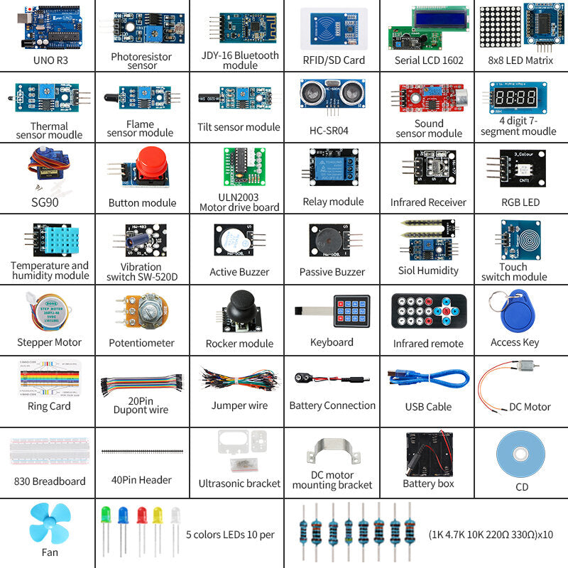 DIY Kit For Arduino UNO R3 With Bluetooth Module 34 Lesson Support Scratch Mblock