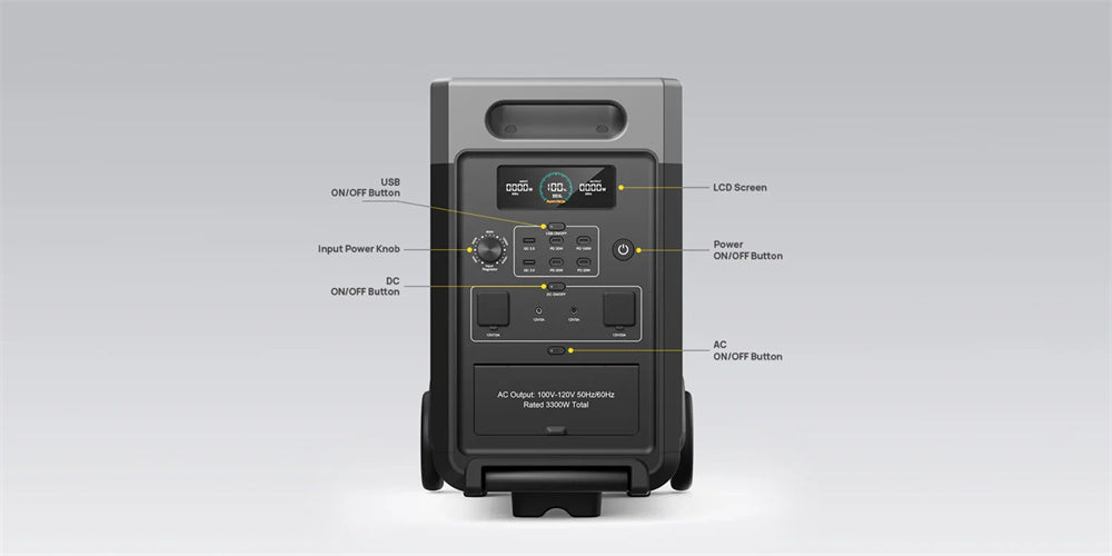 3600W 3840Wh LiFePO4 Portable Power Station, Optional 1 or 2 Expansion Batteries, App Control, UPS & Wheels for Home Backup & RV