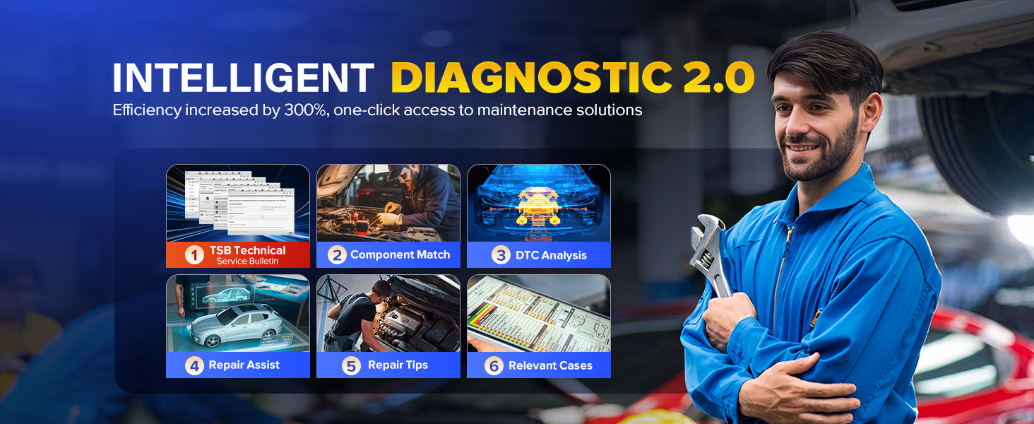 Advanced Diagnostic Tool Features Topology Mapping ECU Programming 5-in-1 VCMI Active Test 40+ Services Auto Scan Android 7.0