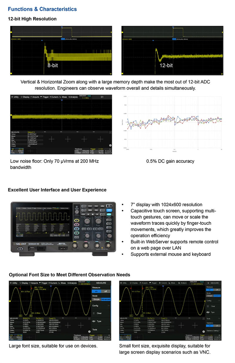 Digital Oscilloscope 4 Channel 200MHz Siglent 7'' Wave Generator 2GSa/s 12 bit High Resolution Lab Oscilloscope Tool