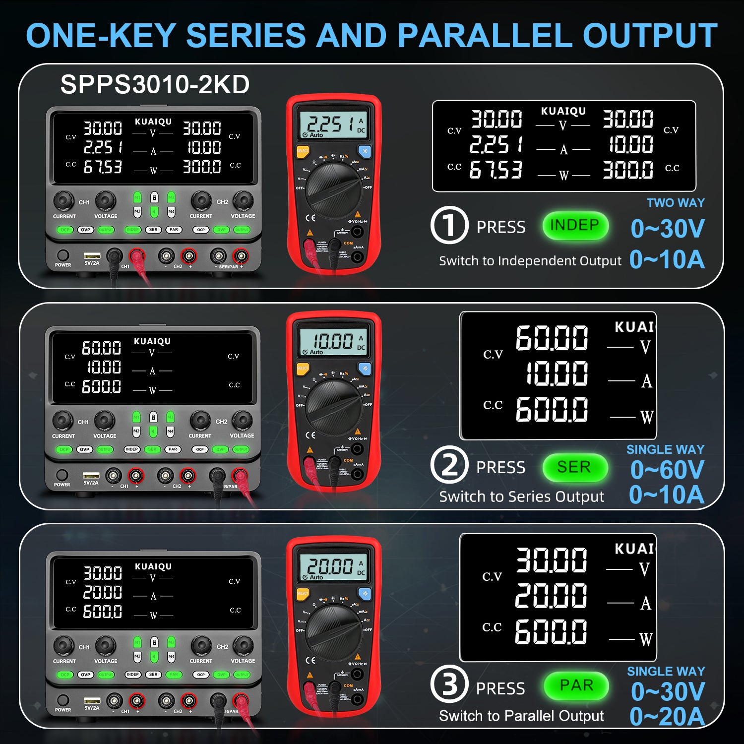 Dual Output Power Supply Adjustable Voltage 0-60V Current 0-20A High Precision OCP OVP Protection Lab Bench Power Supply
