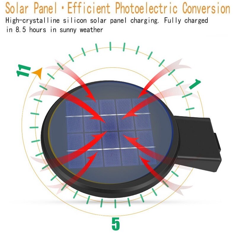 90LEDs Solar Powered Light Outdoor Waterproof Motion Sensor Street Light for Garden Decoration