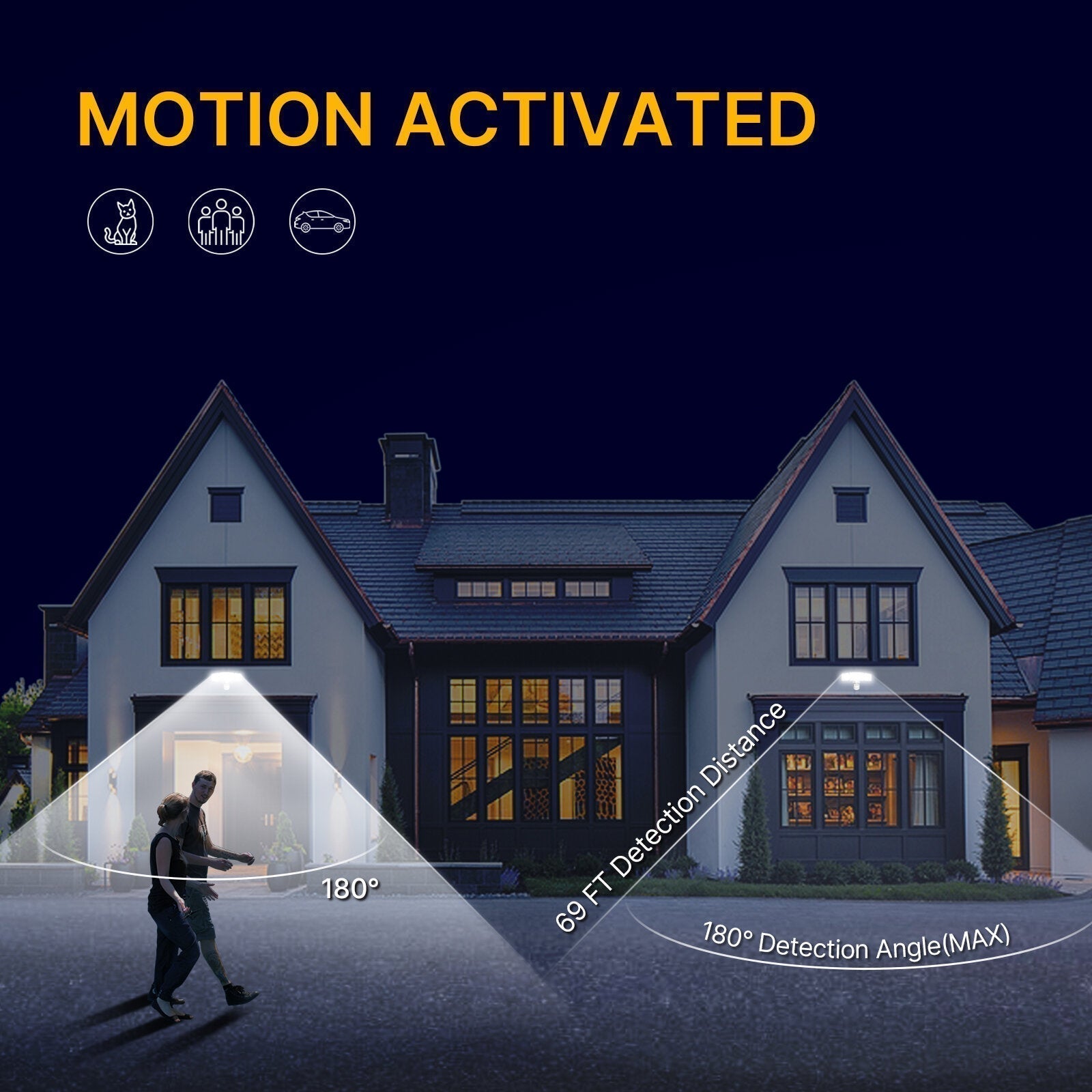20W Motion Sensor Three-Head Solar Light 3 Working Modes 2000LM 21m Sensing Range Waterproof IP65
