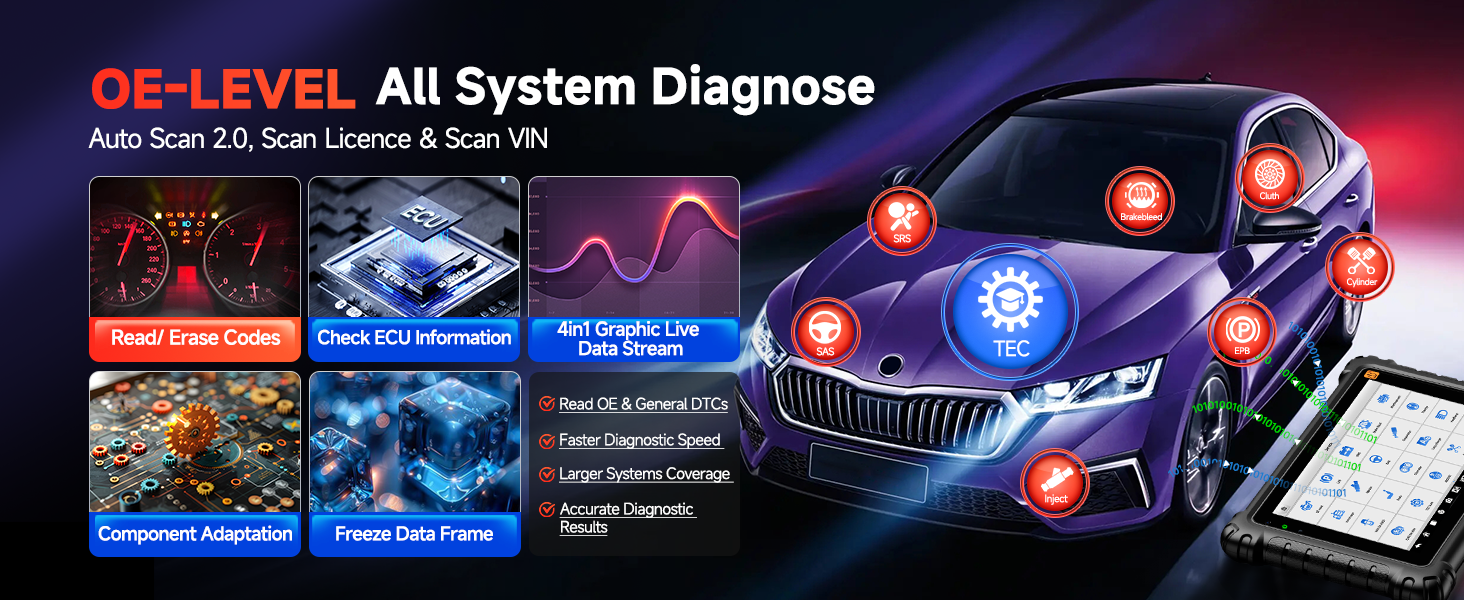 Diagnostic Tool 10 Android 8-Inch Screen 16MP Camera CAN FD DoIP TPMS Solution 3000+ Active Tests 36+ Reset Functions