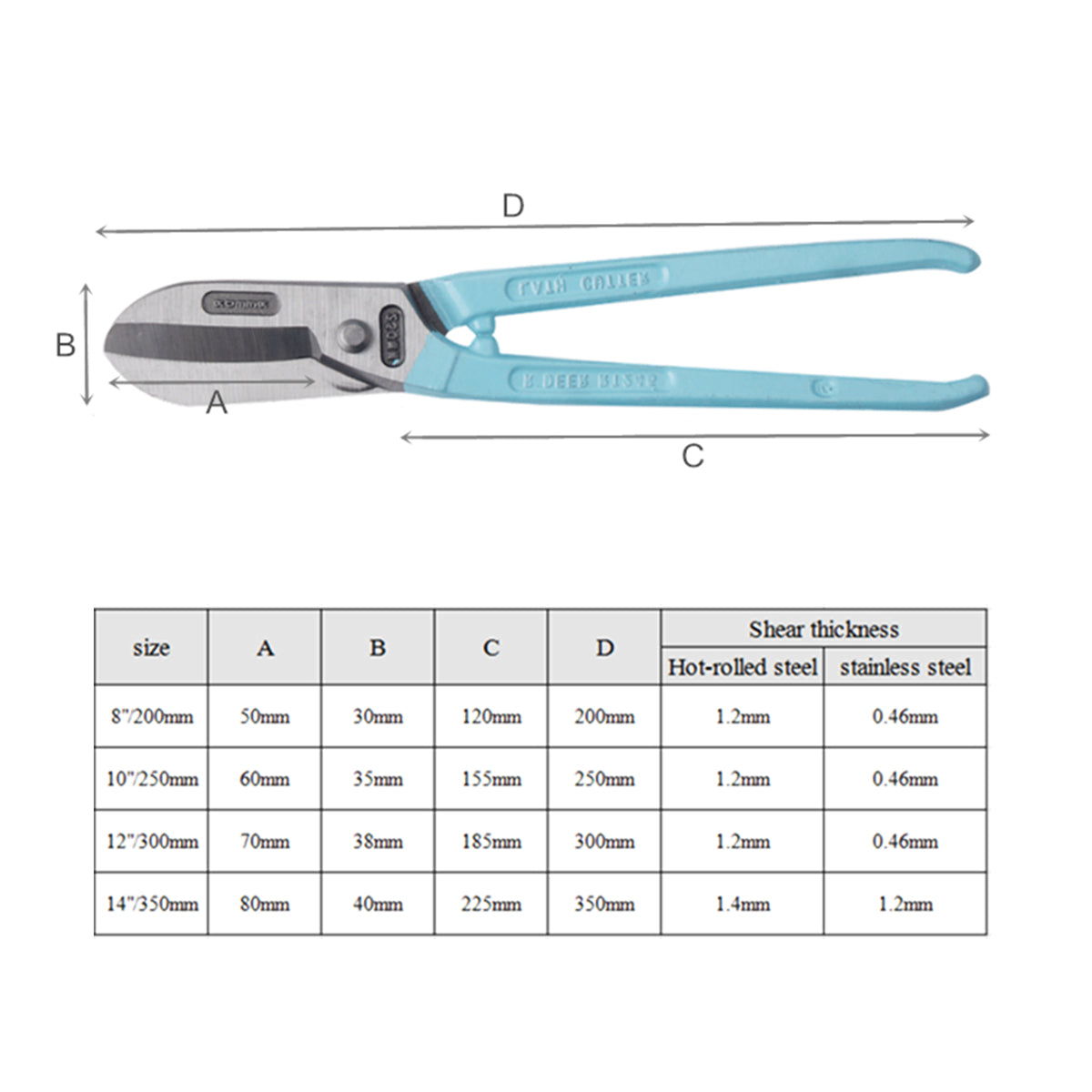 Straight Tin Snips Shears Metal Aluminum Tin Cutter for Cutting Aluminum Thin Metal Sheets