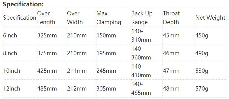 Woodworking F Clamp Clip Quick Ratchet Release Speed Squeeze Work Bar Kit Spreader Gadget Tools