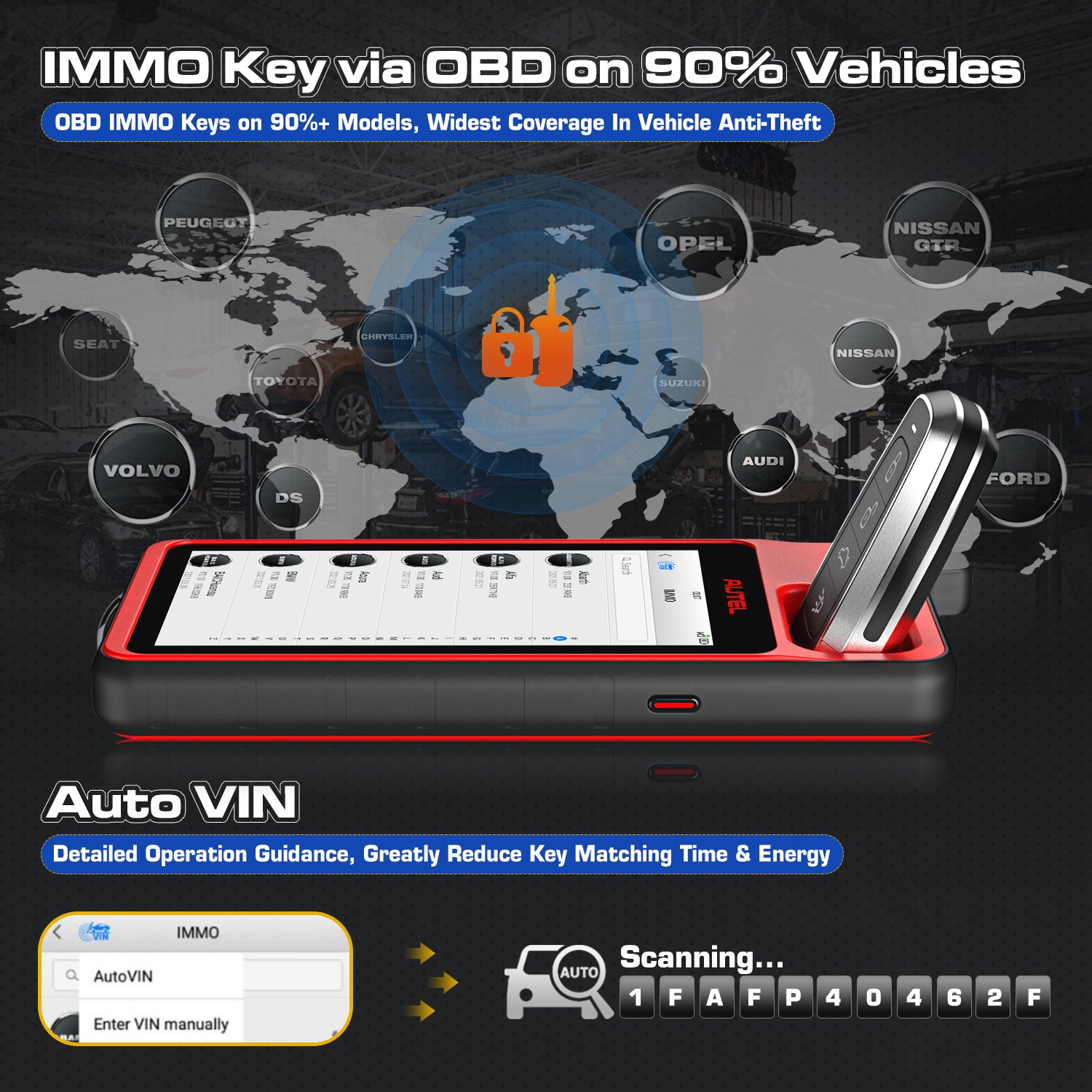 Key Fob Programmer Immobilizer Tool Key Creation IMMO Learning Chip Read Cloning Frequency