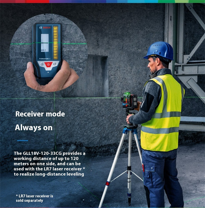 18V-120-33 CG Laser Level 12 Lines 35m Range Extendable to 120m High Precision ± 0.3 mm/m Rapid Self-Leveling IP 65