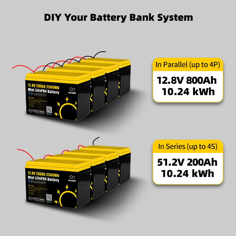 12V 200Ah Mini Bluetooth LiFePO4 Battery Built-in Bluetooth BMS 2560Wh LiFePO4(LFP) IP65 Protection