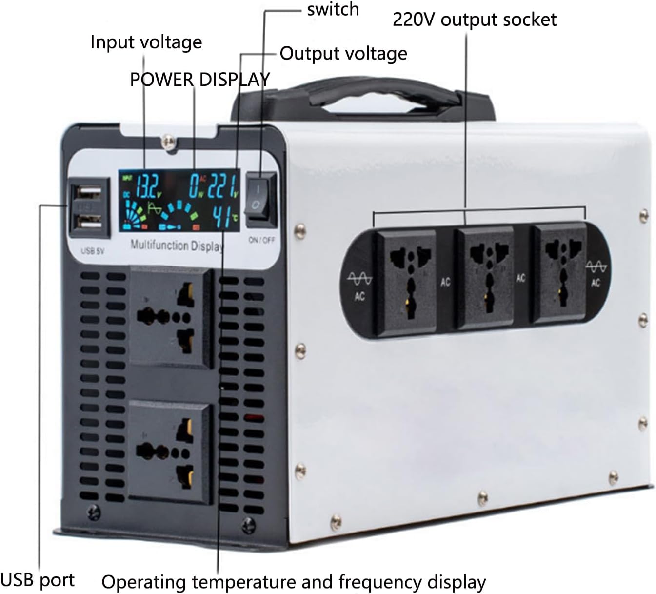 GreenZech VR 1500W Inverter | 3000W Peak Power | 12V 24V 48V 60V 72V to 110V 220V | 5-Socket Pure Sine Wave Converter